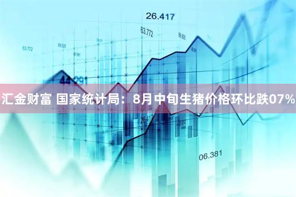 汇金财富 国家统计局：8月中旬生猪价格环比跌07%
