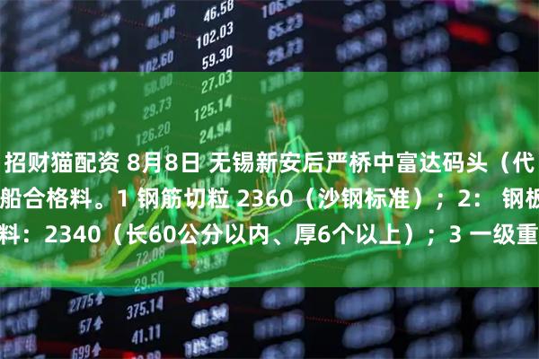招财猫配资 8月8日 无锡新安后严桥中富达码头（代钢厂大量收购）废钢下船合格料。1 钢筋切粒 2360（沙钢标准）；2： 钢板料：2340（长60公分以内、厚6个以上）；3 一级重废：2300（长80公分以内